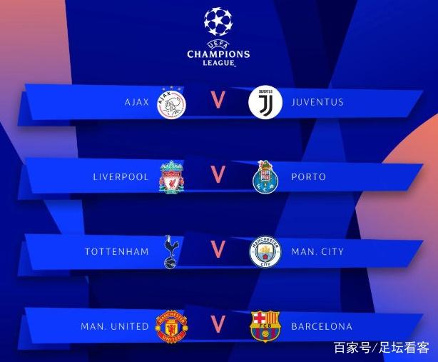 U19 锦标赛爆冷不断