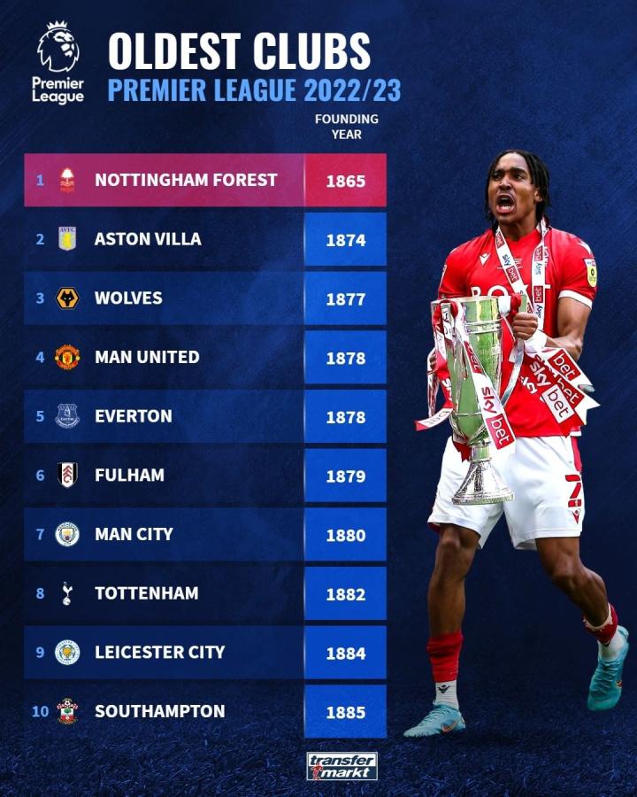 雷速体育12月7日讯 NBA常规赛继续进行，老鹰客场131-116战胜奇才。